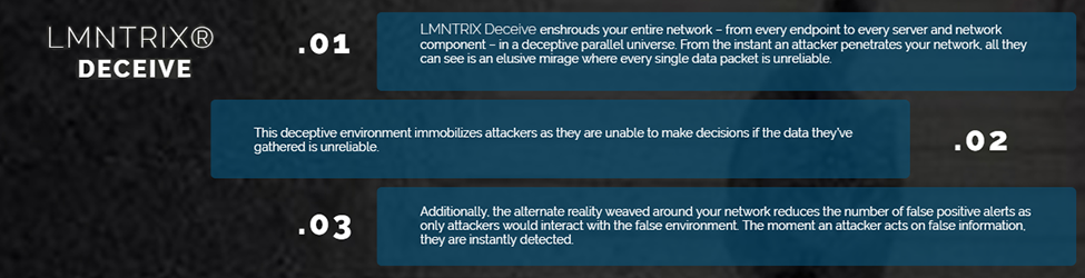 LMNTRIX Deceive